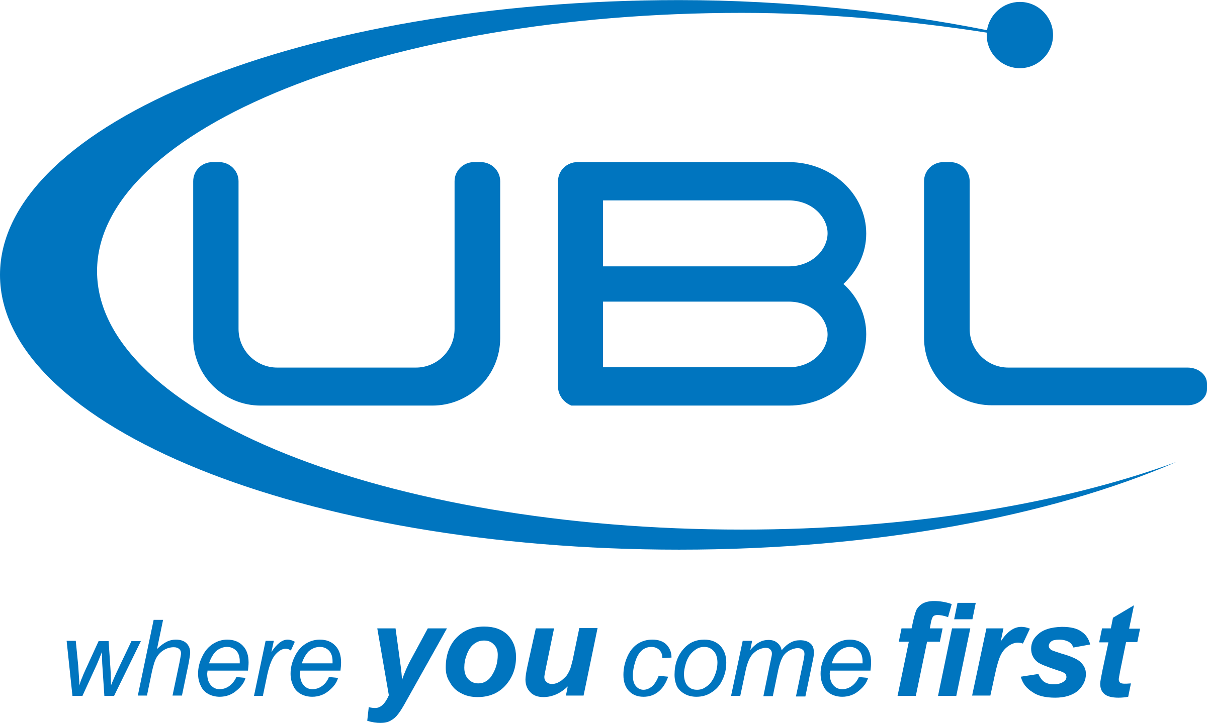 UBL Bank
